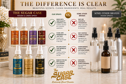 Apple Cinnamon Luxury Room and Linen Spray
