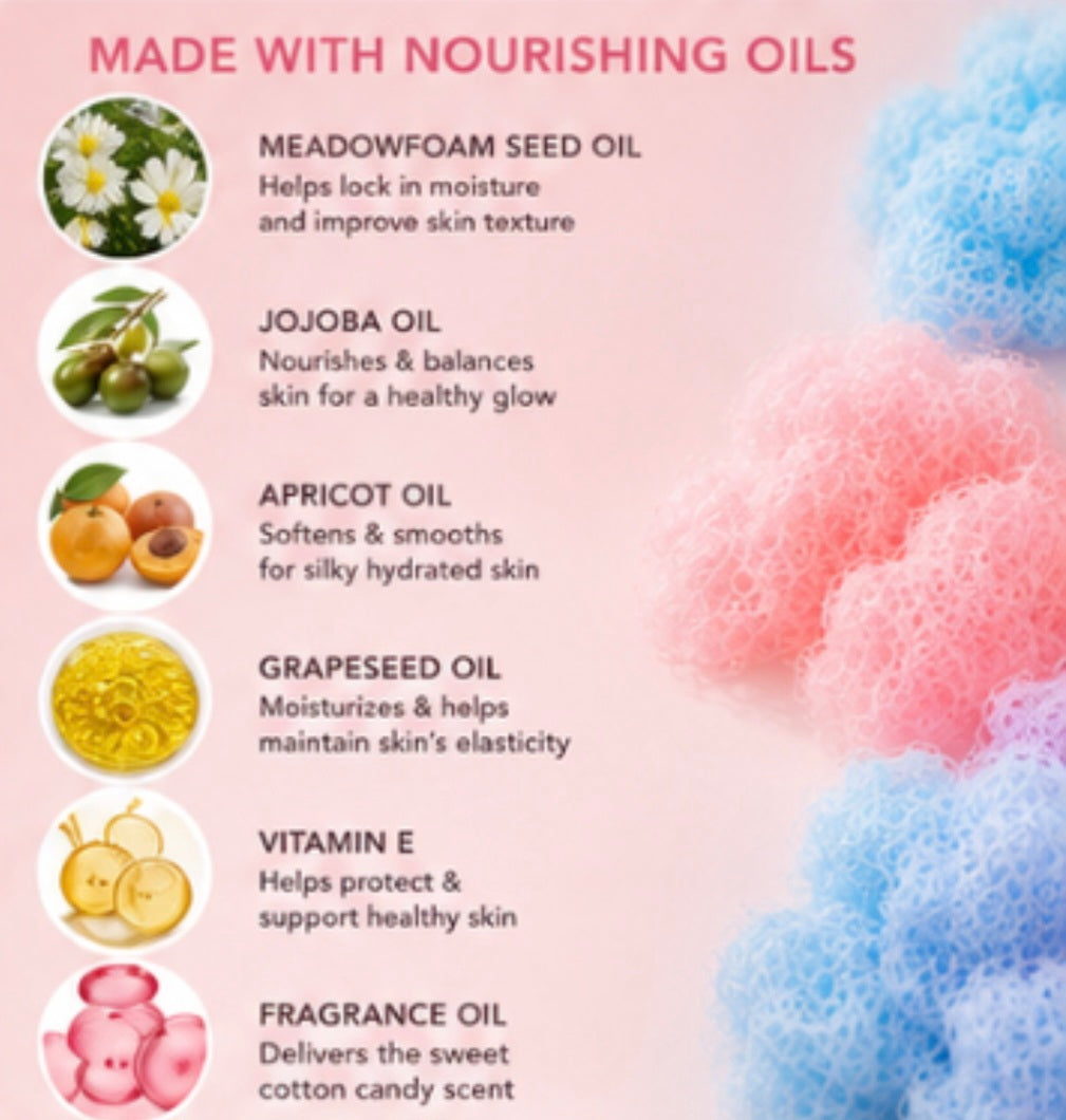 Cotton Candy Body Oil